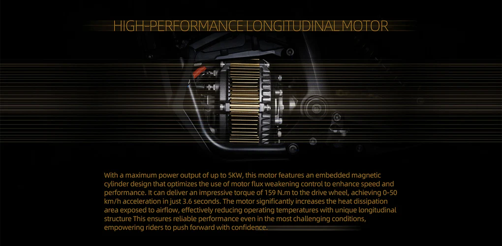 HYPER BEE Power System Canada