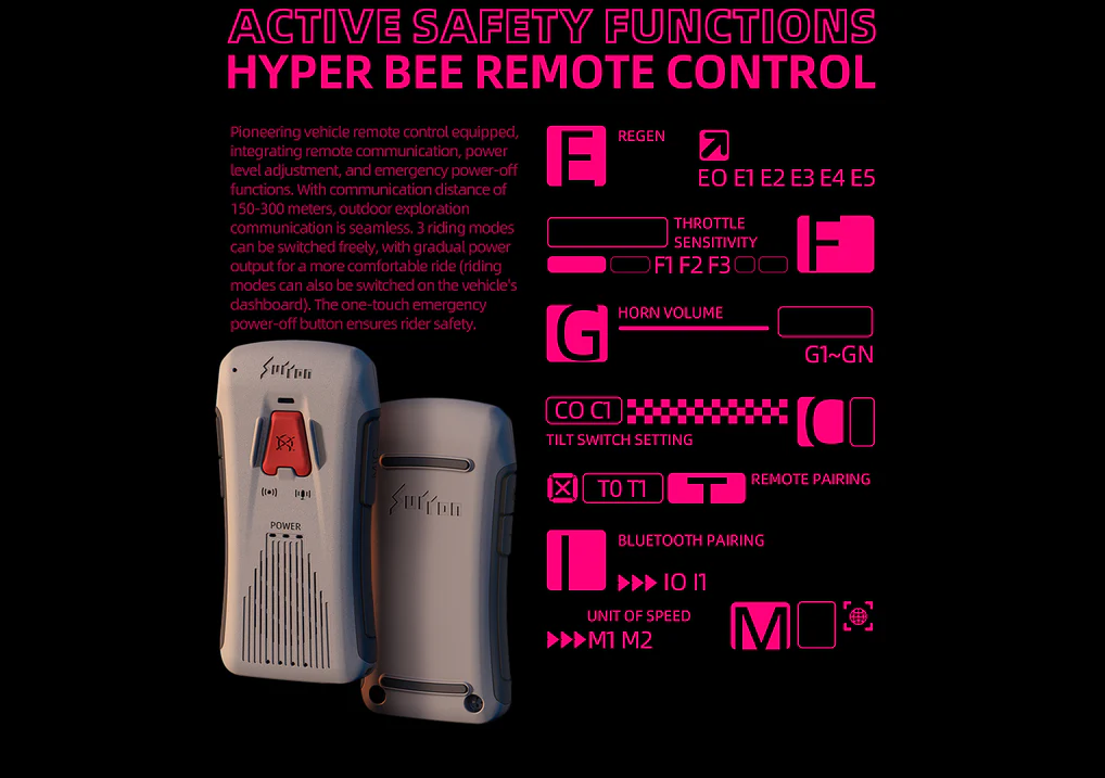 HYPER BEE Speed and Control