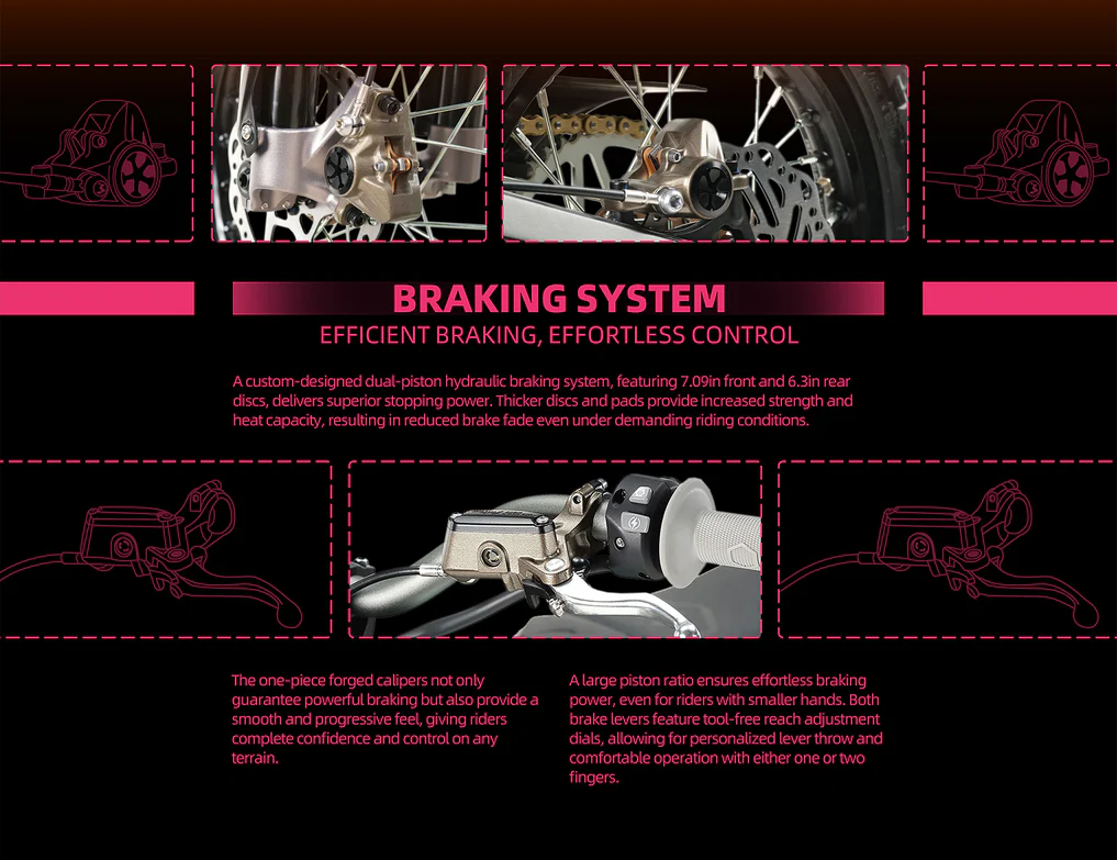 HYPER BEE High Performance Battery Cells