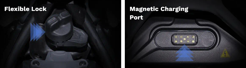 HYPER BEE Battery Swap & Power