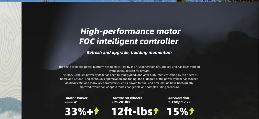 LIGHT BEE X High-Performance Motor